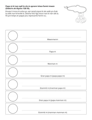 paj aktivite: Papa nou ki nan Syèl la vle m aprann istwa fanmi mwen