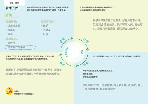 范例：已填妥的表格