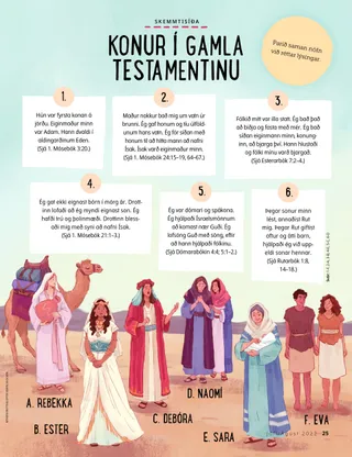 illustration of different women from the Bible