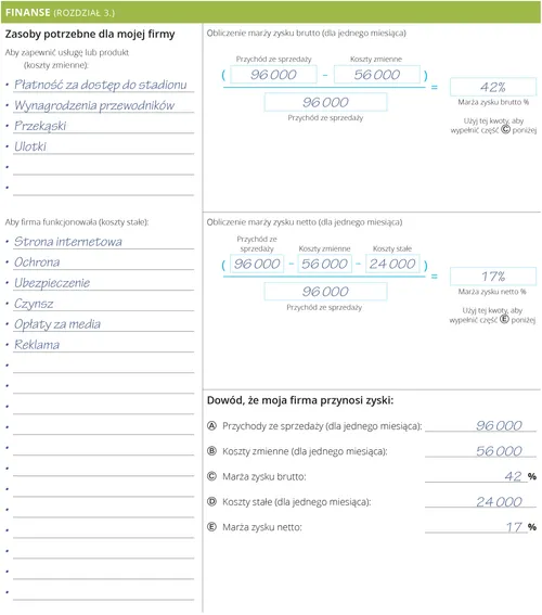 Finanse Marka Baileya