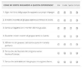 valutazione del gruppo