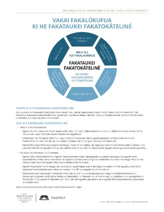 laʻipepa tufá, Vakai Fakalūkufua ki he Fakataukei Fakatokāteliné