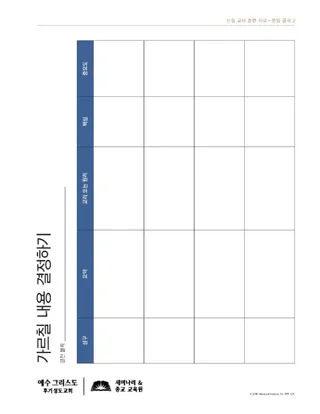 유인물, 가르칠 내용 결정하기