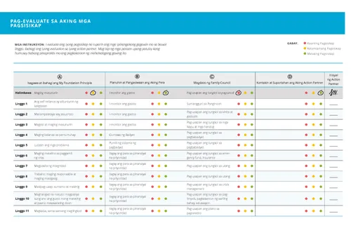 evaluating my efforts thumbnail