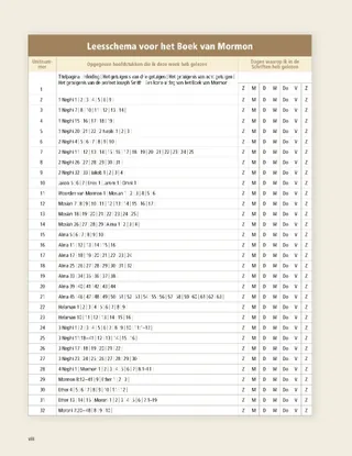 Book of Mormon Reading