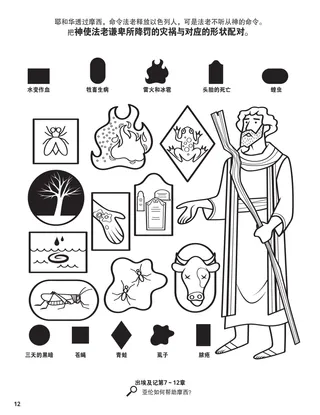 Plagues of Egypt coloring page