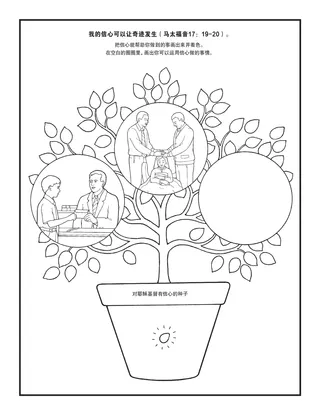 活动页：我们的信心可以行奇迹