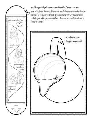 หน้ากิจกรรม: พระวิญญาณบริสุทธิ์ทรงสามารถนำทางฉัน