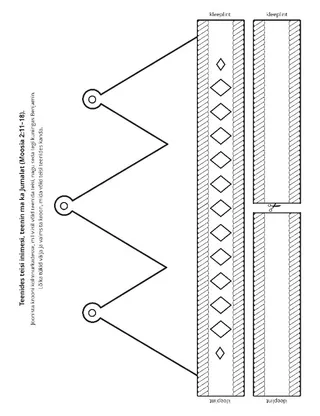 tegevusleht: ma saan teisi teenides teenida Jumalat