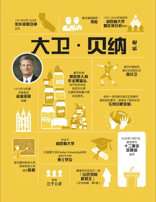 大卫·贝纳长老资料图