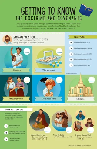 Product Shot from March 2021 Friend Magazine