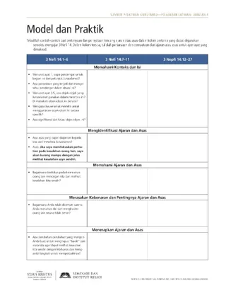 selebaran, Model dan Praktik