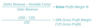 Christmas light installation: calculation for gross profit margin