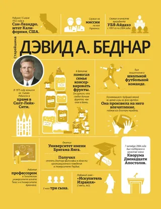 Elder David A Bednar infographic