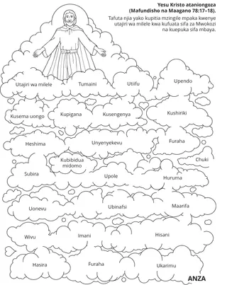 ukurasa wa shughuli: Yesu Kristo ataniongoza muda wote