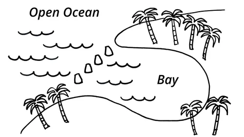 tā fakatātā ʻo e ʻōsení