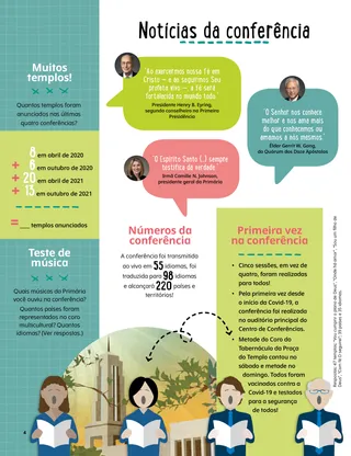 November 2021 Friend magazine.