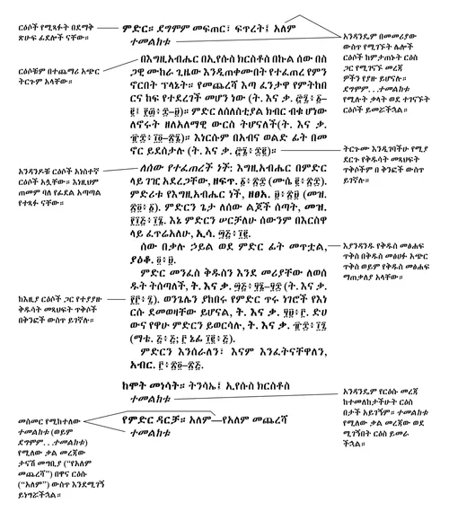 ምሳሌ