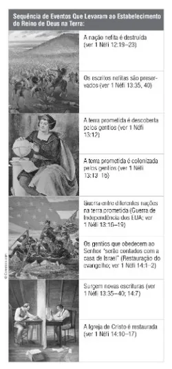 acontecimentos históricos