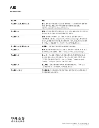 The Beatitudes handout
