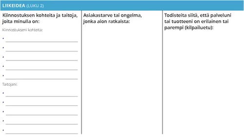 Liiketoimintasuunnitelma: yritys