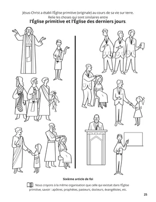 Sixth Article of Faith coloring page