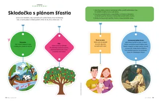 PDF formát príbehu