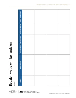 uitreikblad, Bepalen wat u wilt behandelen