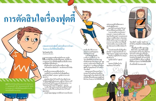หน้า PDF ภาพเด็กชายคนหนึ่งเกาศีรษะ เล่นฟุตตี้ สวดอ้อนวอนในรถยนต์ และเดินไปโบสถ์กับครอบครัว