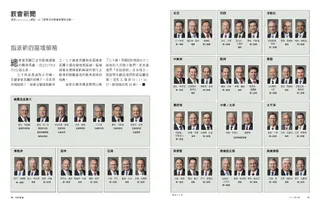 區域會長團圖表