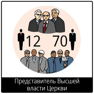 Евангельский символ «представитель Высшей власти Церкви»