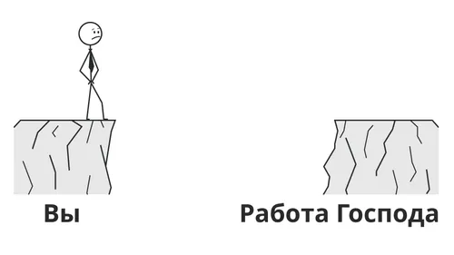 фигурка человека, стоящего на выступе перед пропастью между ним и другой стороной, названной «Работа Господа»