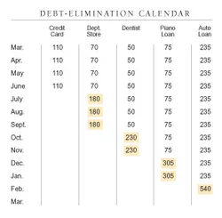 Elder Marvin J. Ashton