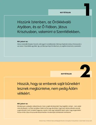 Plakát az 1. és 2. hittételről