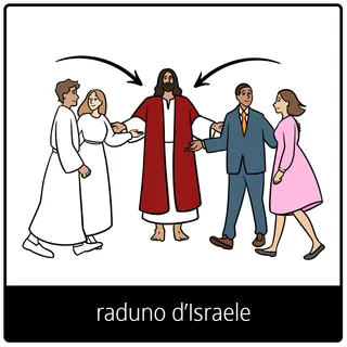 simbolo del Vangelo “raduno d’Israele”