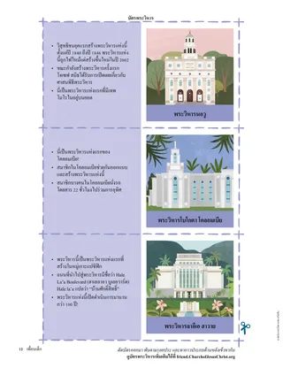 หน้า PDF พร้อมบัตรพระวิหารสามใบ