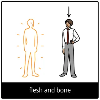 flesh and bone gospel symbol