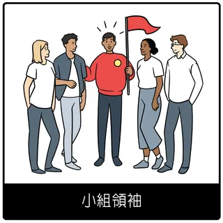 小組領袖福音符號