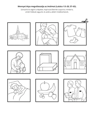 tevékenységi oldal: Mennyei Atya megválaszolja az imáimat