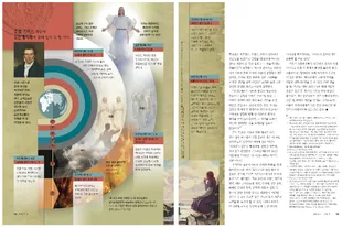 요한 계시록 차트