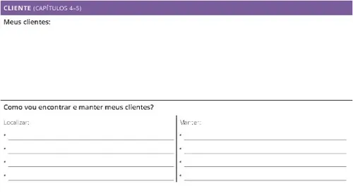Agenda pessoal de planejamento de negócios: Seção de clientes