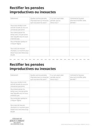 Rectifier les pensées improductives ou inexactes
