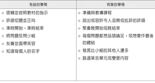 圖表，有益和有害的事情