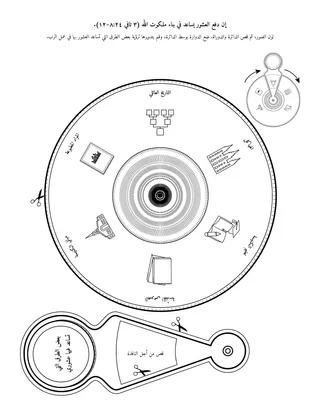 صفحة النشاط: دفع العشور يبني ملكوت الله