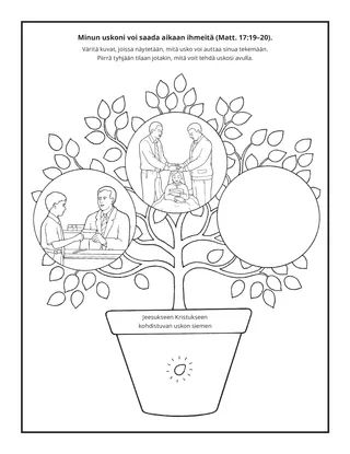 tehtäväsivu: Meidän uskomme voi saada aikaan ihmeitä