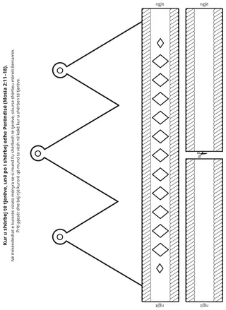 faqja e veprimtarisë: unë mund t’i shërbej Perëndisë duke u shërbyer të tjerëve