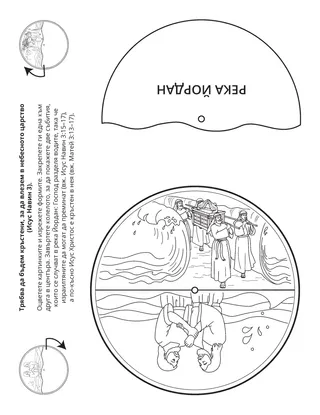 страница с материал за дейности: Трябва да бъдем кръстени, за да влезем в небесното царство
