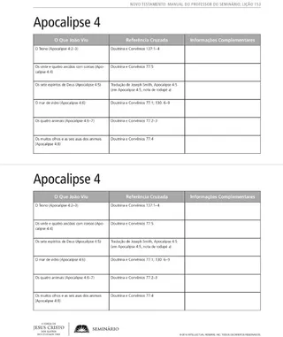 material, Apocalipse 4