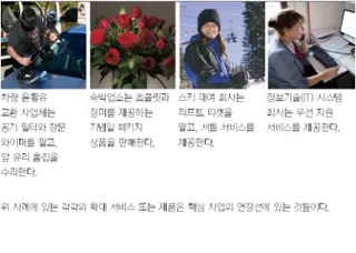 서비스나 제품을 확대하는 네 가지 방법