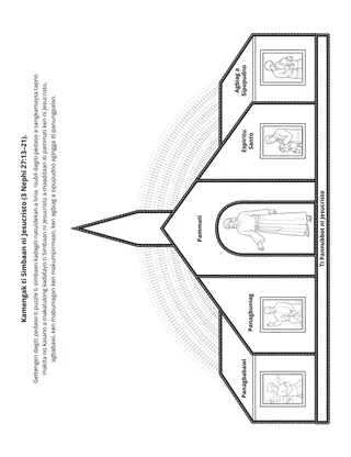 Panid ti aktibidad: Kamengak ti Simbaan ni Jesucristo